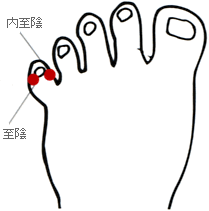 至陰